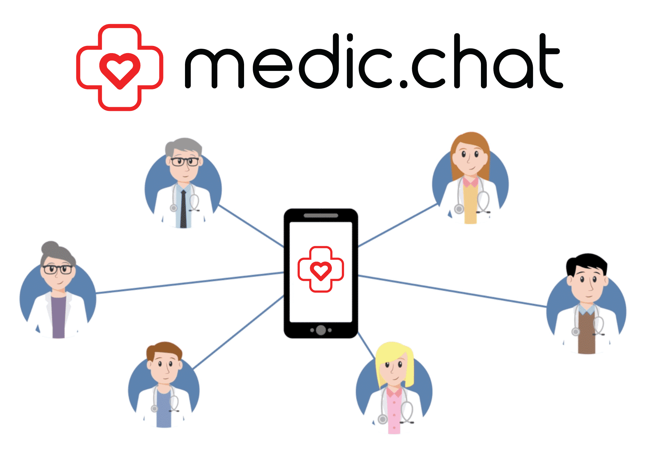 Medic Chat Banner